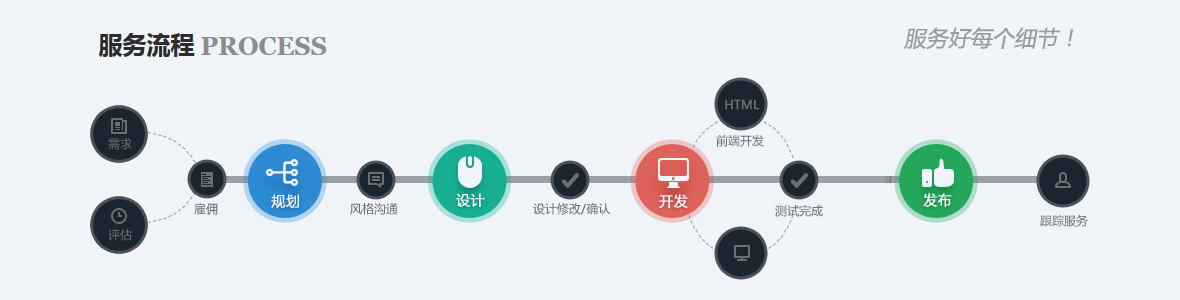 天津和平區(qū)网站制作公司